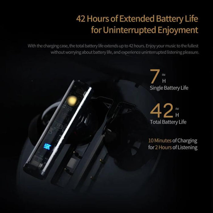 Auriculares Bluetooth KZ-Carol con cancelación activa de ruido (ANC) Hi-Fi y tecnología TWS., Carol