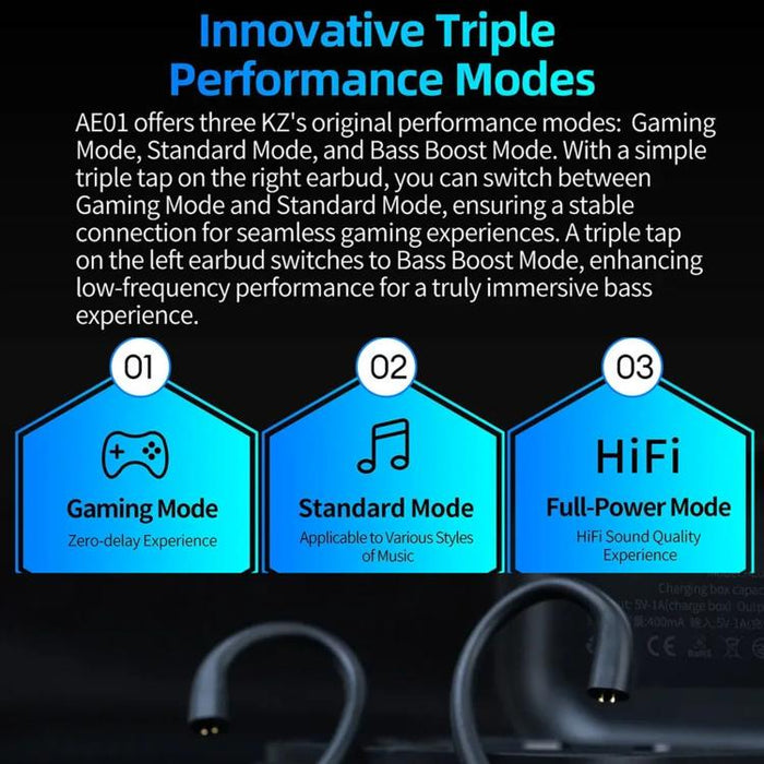 Auriculares inalámbricos HD Bluetooth 5.4 para juegos con ganchos para las orejas, AE01