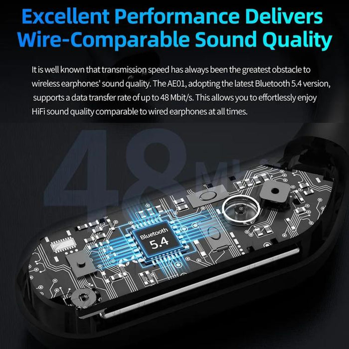 Auriculares inalámbricos HD Bluetooth 5.4 para juegos con ganchos para las orejas, AE01