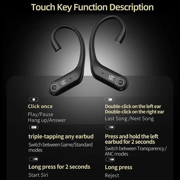 Auriculares inalámbricos HD Bluetooth 5.4 con gancho para la oreja, cancelación activa de ruido, Hi-Fi y para juegos., AN01