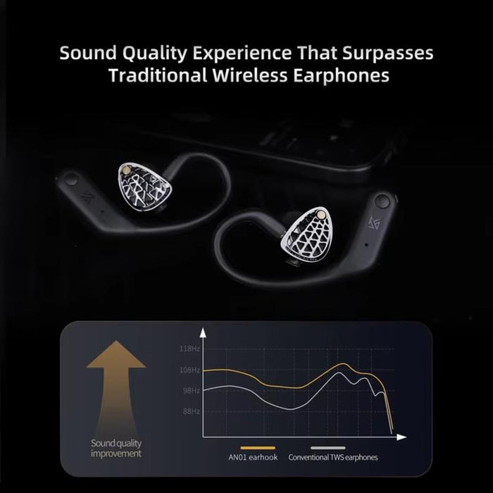 Auriculares inalámbricos HD Bluetooth 5.4 con gancho para la oreja, cancelación activa de ruido, Hi-Fi y para juegos., AN01
