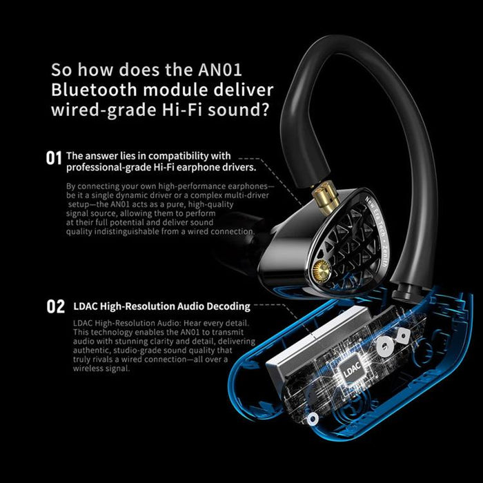 Auriculares inalámbricos HD Bluetooth 5.4 con gancho para la oreja, cancelación activa de ruido, Hi-Fi y para juegos., AN01