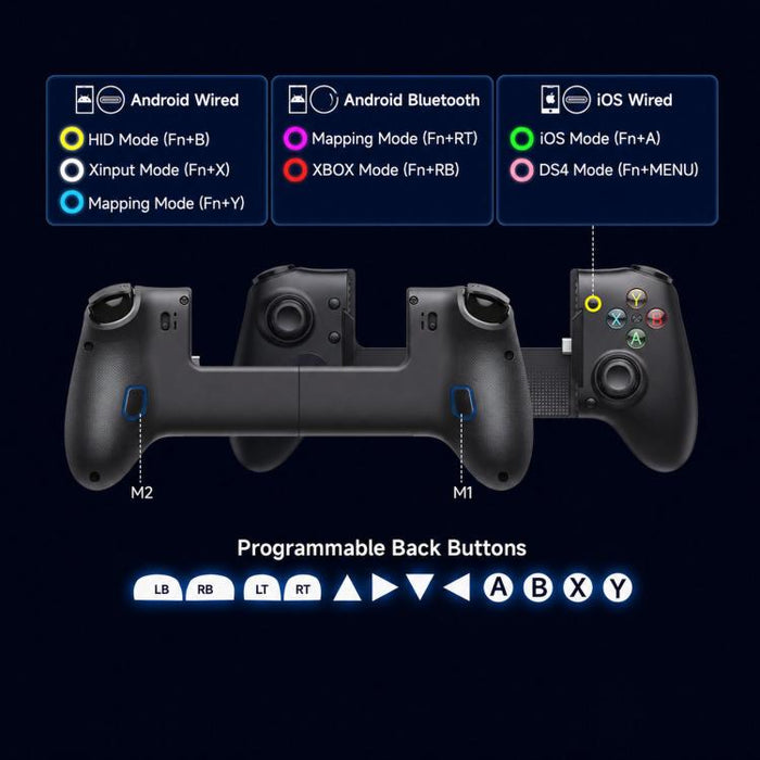 Controlador de juegos móvil EasySMX M20 USB-C con joysticks de efecto Hall, RoSync, diseño ABXY giratorio y tasa de sondeo de 1000 Hz., M20