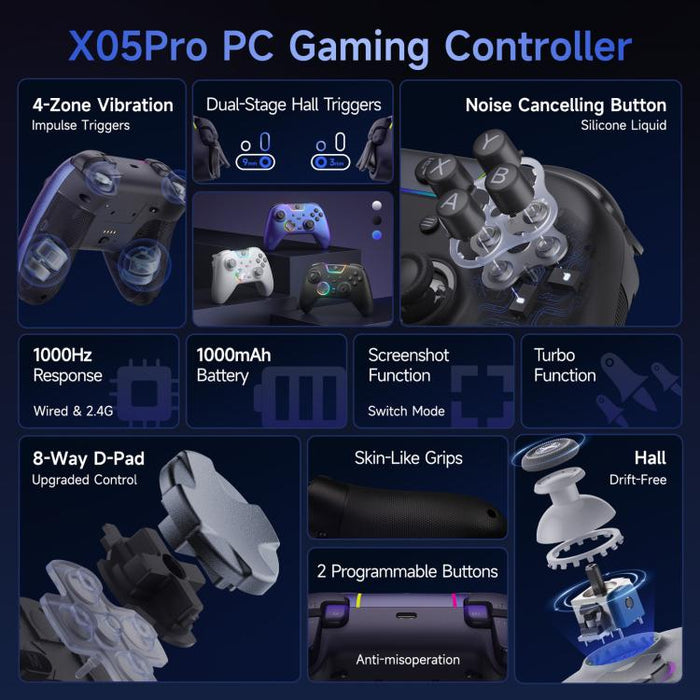 Mando inalámbrico para juegos de PC EasySMX X05Pro, gamepad de tres modos con efecto Hall, gatillos de doble etapa y botones silenciosos para PC y Switch., Grey White, Black, White With Charging Dock, Black With Charging Dock