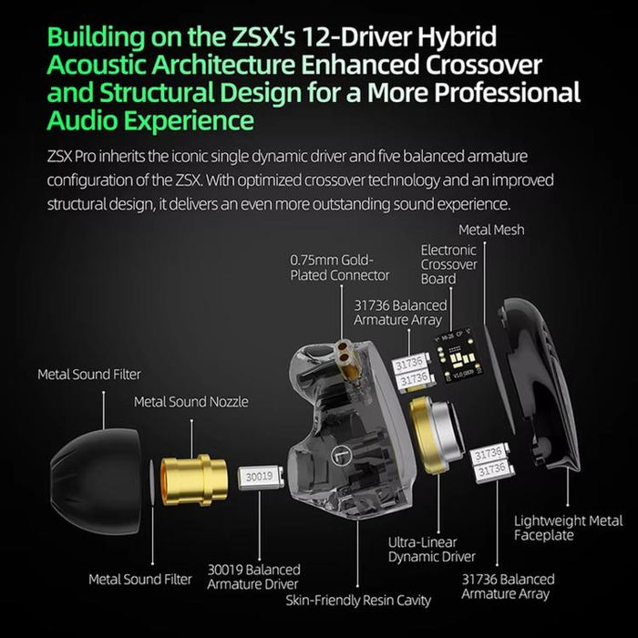 Auriculares con cable KZ ZSX PRO con controlador híbrido 5BA+1DD de 1,2 m, audio HiFi, diseño deportivo y para juegos, cable desmontable., Standard, With Mic