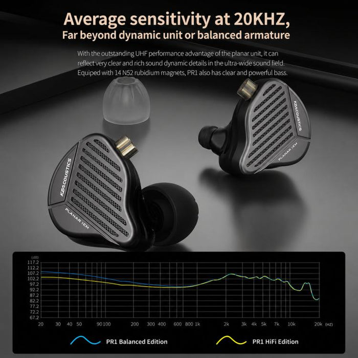 Auriculares con cable magnéticos planares KZ-PR1 de 1,2 m con controlador planar de 13,2 mm y sonido Hi-Fi de alta resolución., Standard, With Mic