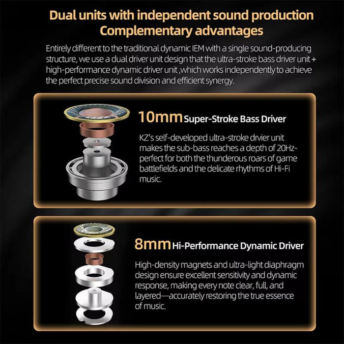 Auriculares con cable KZ-Duet de cuatro núcleos y doble controlador dinámico de 1,2 m, Black Standard 3.5mm, Black With Mic 3.5mm, White With Mic 3.5mm, Black Type-C Sound Card