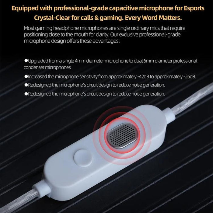 Auriculares con cable KZ-Duet de cuatro núcleos y doble controlador dinámico de 1,2 m, Black Standard 3.5mm, Black With Mic 3.5mm, White With Mic 3.5mm, Black Type-C Sound Card