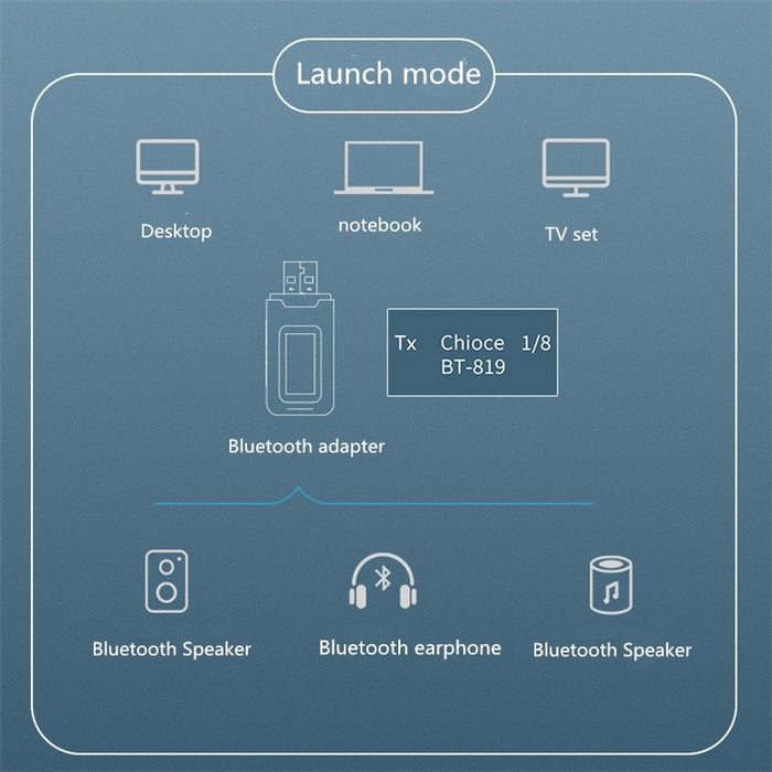Adaptador 2 en 1 Bluetooth 5.0 Receptor de transmisor de audio inalámbrico sin unidad USB con pantalla LCD