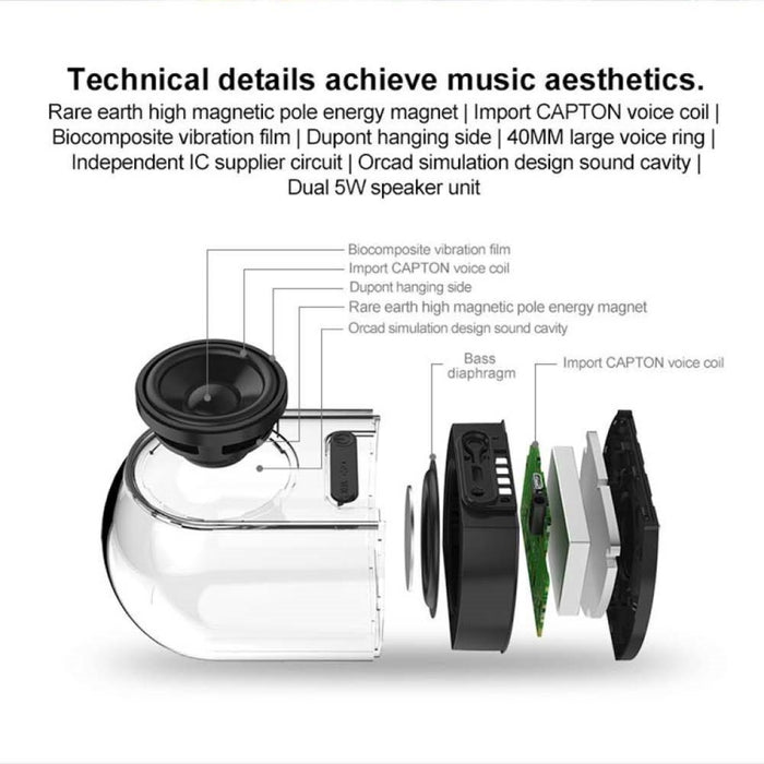 OVEVO True 3D TWS Altavoz inalámbrico magnético Bluetooth estéreo envolvente HiFi con hogar totalmente transparente